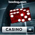 Bodog Casino BOnus