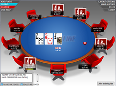 BetOnline Poker Software